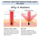 HairMax ACTONIS™ 18 DUAL ACTION LASERCOMB - Laserkamm (Actduo18)