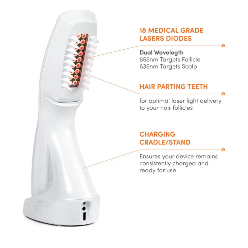HairMax ACTONIS™ 18 DUAL ACTION LASERCOMB - Laserkamm (Actduo18)