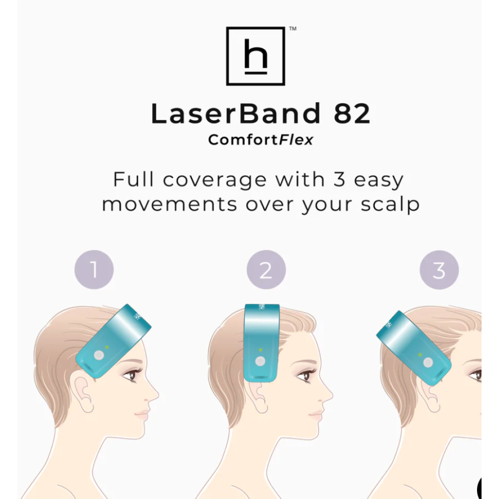 HairMax LaserBand 82 - ComfortFlex laserkamm-vöö (16970)