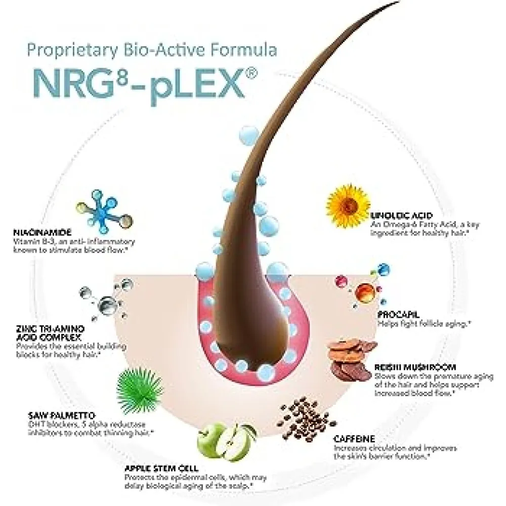 Hairmax HAIR BOOSTER - juukseseerum, 118 ml