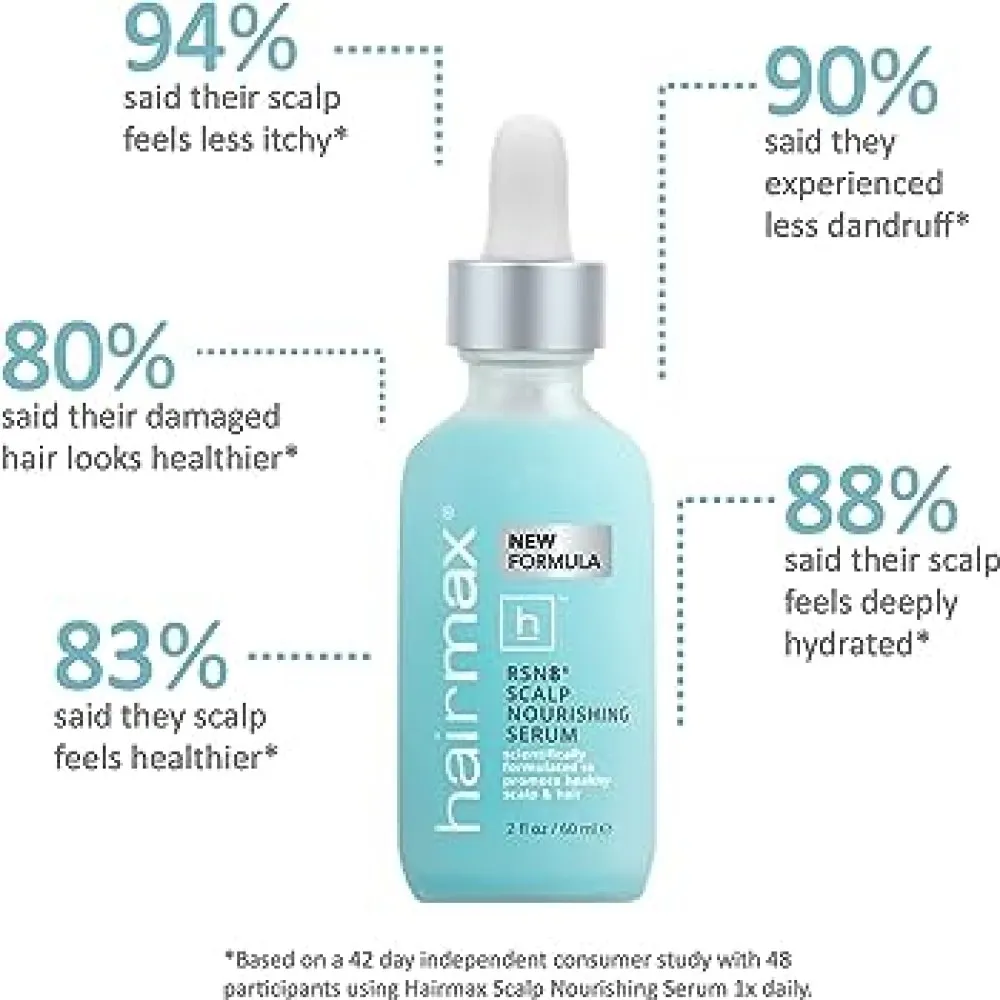 Hairmax Density Haircare Serum - juukseseerum, 60 ml