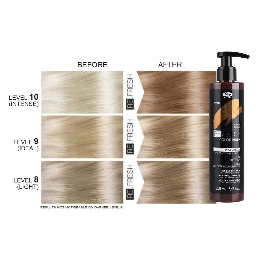Lisap Milano Re.Fresh Color Mask – tooniv juuksemask BRONZE