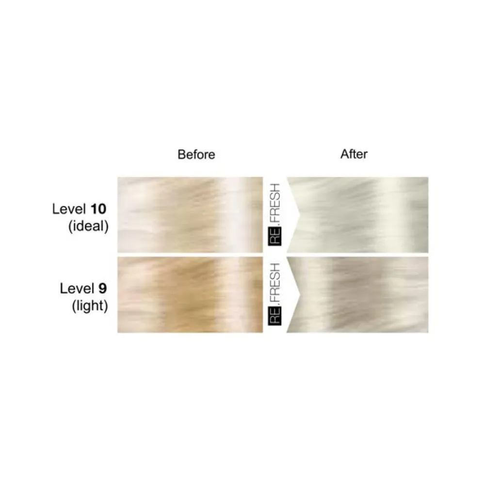 Lisap Milano Re.Fresh Color Mask - tooniv mask SILVER