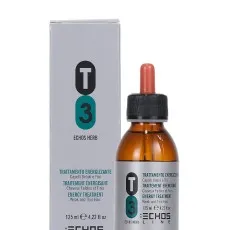 Juuste väljalangemise vastu