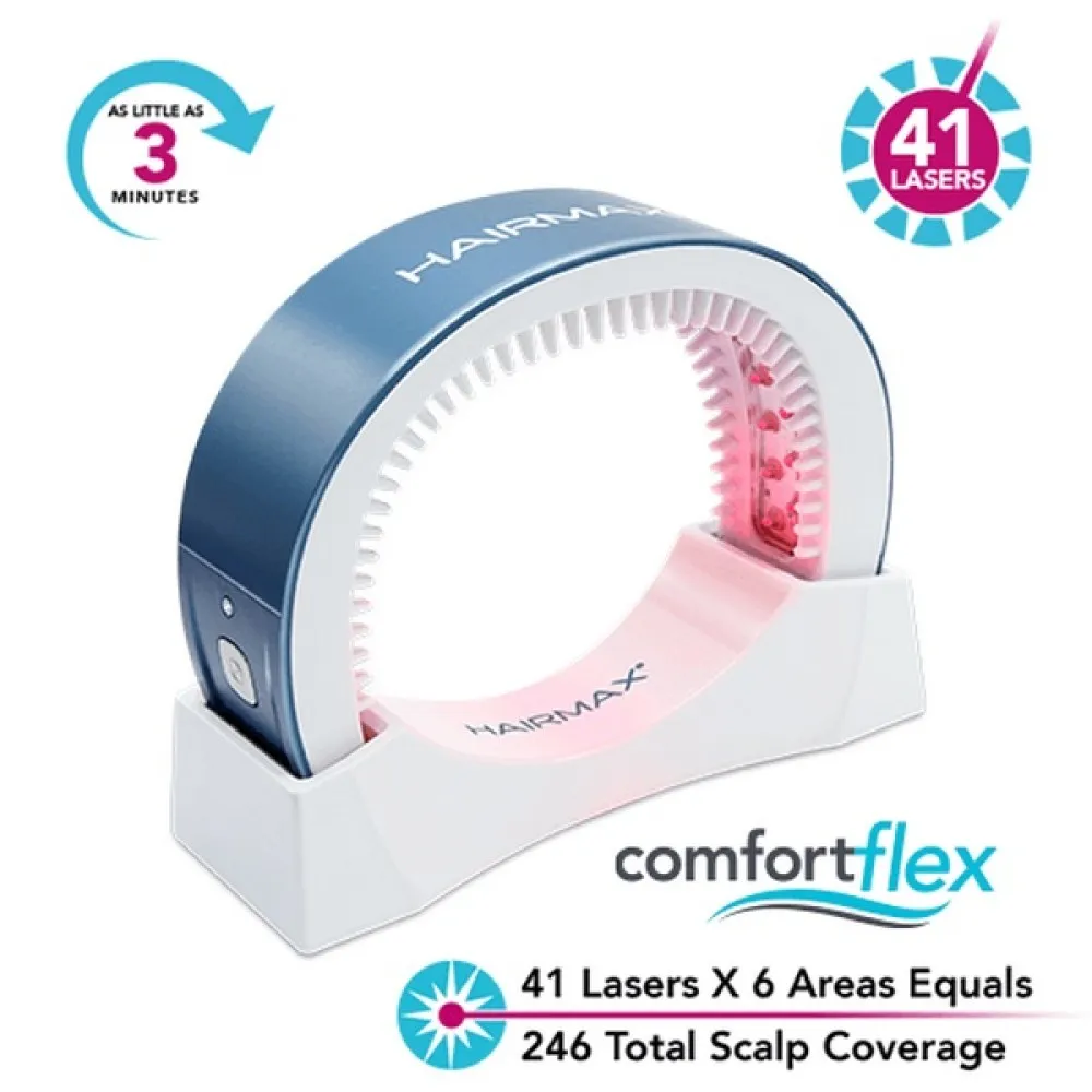 HairMax LaserBand 41 — ComfortFlex laserkamm-riba
