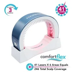 HairMax LaserBand 41 — ComfortFlex laserkamm-riba