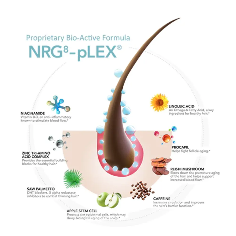 HairMax LaserCap 272 PowerFlex - lasermüts