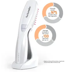 HairMax ACTONIS™ 18 DUAL ACTION LASERCOMB - Laserkamm