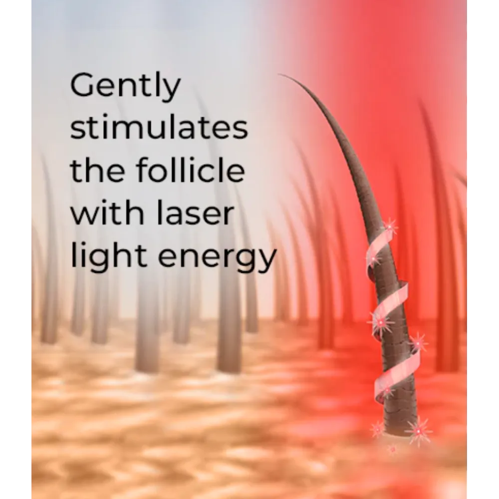 HairMax LaserBand 82 – ComfortFlex laserkammrihm, lilla